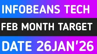 INFOBEANS TECHNOLOGIES STOCK LATEST NEWS 26JAN'26/INFOBEANS TECH SHARE LATEST ANALYSIS WITH TARGET 