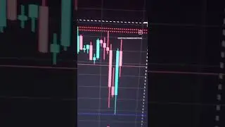 BTC next target make profit now quickly #trading #cryptotrading #digitalcurrencytrading #crypto
