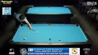Eric Aicinena vs Matthew Shoemaker / 2025 10 Ball Invitational
