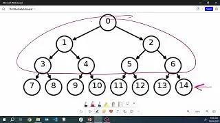 Trees, Traversals, & More!
