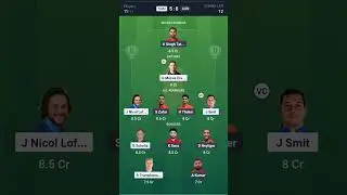NAM vs CAN Dream 11 | 4th T20 Match | Namibia vs Canada | #namibia #canada #dream11 #cricket #t20