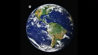All countries vs space objects