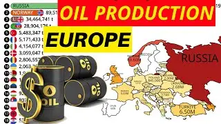 The Evolution of OIL Production in EUROPE | TOP 20 Countries