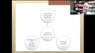 Quantum Computing for Cybersecurity Lecture 1: SheQuantum Exclusive Course by Prof Carlos, LUniv