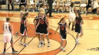 TRU Wolfpack - Basketball Feature