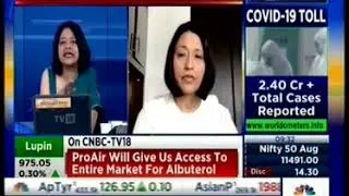 CNBC TV18 BAZAAR Open Exchange 26 Aug 2020 05min 23sec Vinita Gupta   CEO, Lupin   Nod For Albuterol
