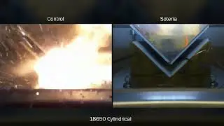 Introduction to Soteria Technology