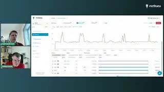 WebRTC Dump Analysis | Tavus AI conversational video