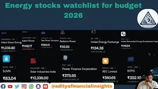 Energy Stocks Watchlist for Budget 2026 |Powering India's Future@adityafinancialinsights #budget2026