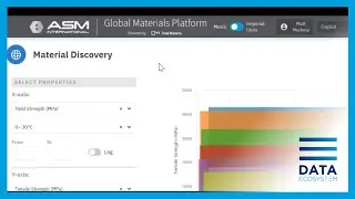 How to Save Materials Procurement Costs with ASM Global Materials Platform