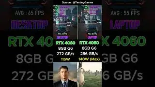RTX 4060 Desktop VS Laptop GPU ✅ #Gaming #PCGaming #fyp #memes #Nvidia #NVDA #PC #GPU #RTX #foryou