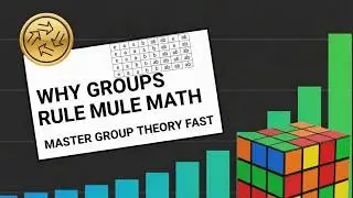 What Is a Mathematical Group? Beginner&rsquo;s Guide to Group Theory Explained with Real Examples