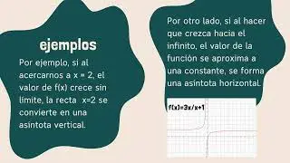 Asintotas de funciones
