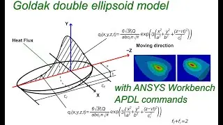 ANSYS TUTORIAL: 3D moving Goldak double ellipsoid heat source