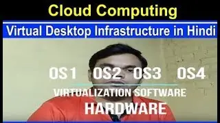Virtual desktop Infrastructure in Hindi | Jayesh Umre