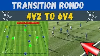 🎯 Soccer Possession Training Drills From 4v2 to 6v4