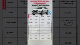 festival offer on your favourite car Maruti Suzuki nexa #automobile