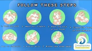 CLEAN YOUR HANDS PROPERLY | NURSERY RHYME | PROPER HYGIENE | EDUCATIONAL VIDEO