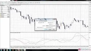 Стратегия Forex - Bollinger Bands MACD