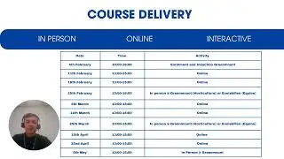 Level 3 Award in Business course overview