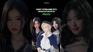 most streamed 5th generation groups on MelOn. #qwer #plave #riize #babymonster
