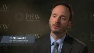 Dodd-Frank at 5: 