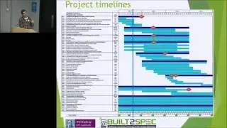 Marcus M Keane- nZEB Retrofit Symposium 2015