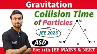 JEE 2025_Three identical spheres of mass m, are placed at the vertices of an equilateral triangle of