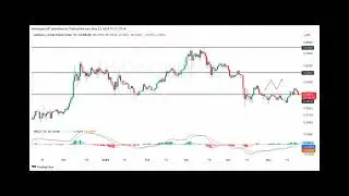Cardano Price Forecast: Can ADA Strike $1 On Exploding DeFi TVL?