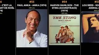 Best-Selling Albums of 1974 | A Musical Journey Through Time
