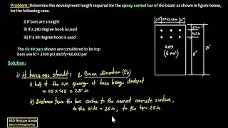 Bond,Anchorage and Development Length || class 4|| Bangla lecture