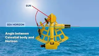 How stars help in Ship Navigation  Celestial Navigation Explained by @marineinsight 