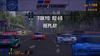 GT3 耐久レース 東京・ルート246