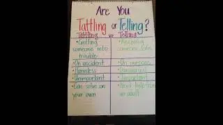 Difference between Tattling and Telling ||  Knowledge is key to success