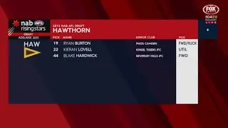AFL 2016: Recap of Hawthorn's 2015 AFL Draft