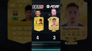 FIFA 15 VS FC 25 player ratings #fc25 #fifa15 #playerratings #football
