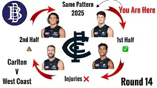AFL 2025 Round 14 Carlton v West Coast @ Optus Stadium WA