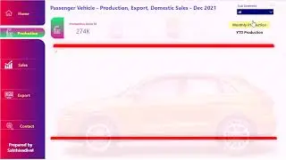 PV Production, Export and Domestic Sales - December 2021