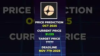 🚀 Aster Short Term Price Prediction (NOV 2025)