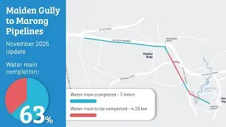 Coliban Water - Maiden Gully to Marong Pipeline - November 2025 update