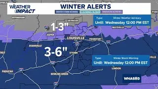 Meteorologist Mallory Schnell tracking next round of snowfall in the Louisville area
