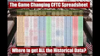 🤷&zwj;♂️ Where to get ALL Historical CFTC Raw Data 📊 How to format CoT Report Data to Excel Spreadsheet