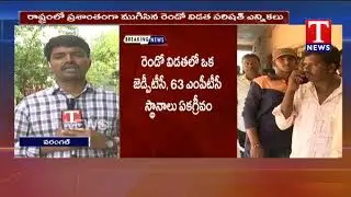 Phase 2 Parishad Elections Ends | Warangal | Tnews Telugu