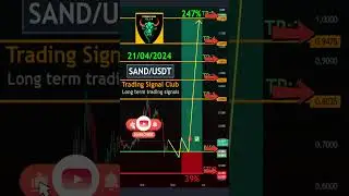 Sandbox (SAND) Technical Analysis - Long-Term Crypto Signal #trading
