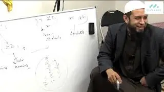 Following Madhhabs - A Detailed Explanation - Shaykh Shams Adduha