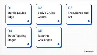 The Art of Tapering Steroids