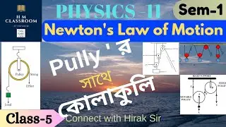 Pulley | কপিকল | Pulley System | Class 11 Physics in Bengali by Hirak Sir @hmclassroom