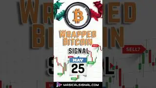 Wrapped Bitcoin (WBTC) Trading Signal on May 25th,,加密货币,عملة مشفرة,क्रिप्टोक्यूरेंसी,ارز دیجیتال