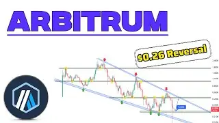 ARBITRUM Coin Price Prediction - arb arbitrum technical analysis