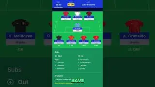 TOP 20% IN THE WORLD FOR UEFA EURO FANTASY FOOTBALL 2024!! 🚀